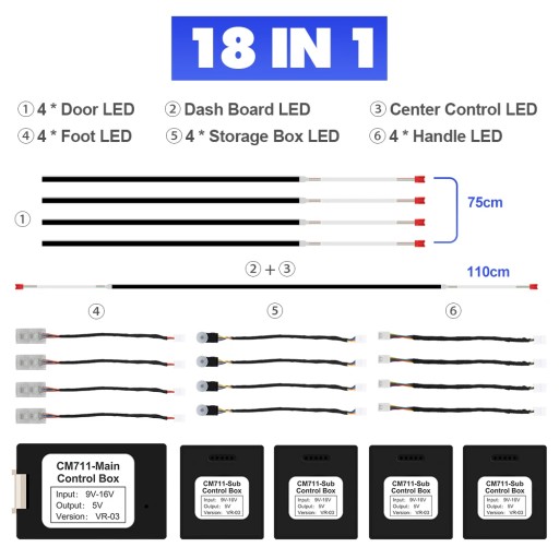 18 в 1 rgb атмосферна лампа для автомобіля
