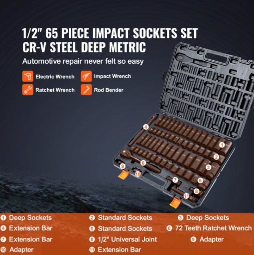 Набір ударних гайкових ключів із 65 предметів, торцевих ключів на 1/2 дюйма
