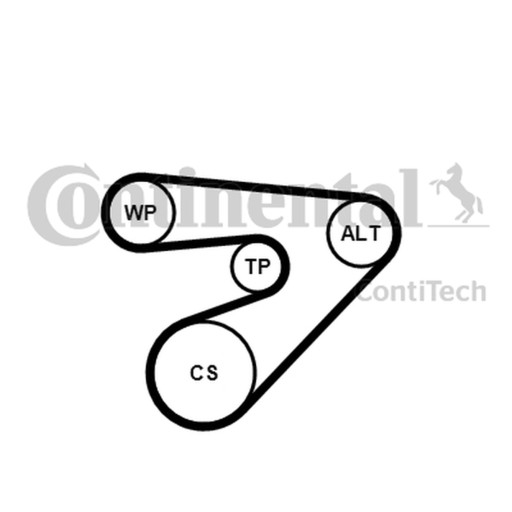 6PK1453K2 CONTINENTAL CTAM CON НАБІР ПОЛІКАРБОНАТНИХ РЕМЕНІВ. VW 1.2 SKODA / SEAT