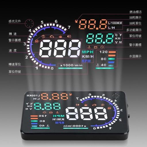 A8 5,5-дюймовый цветной HD-экран HUD OBD EUOBD