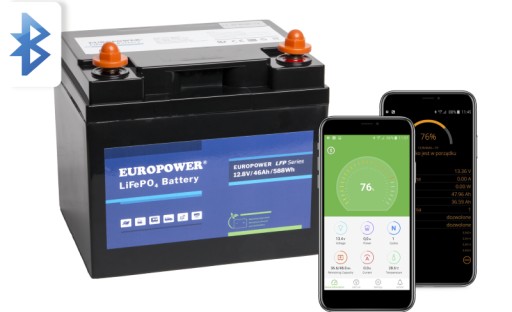 АККУМУЛЯТОР ЛИТИЕВЫЙ LiFePO4 EUROPOWER LFP 46 Ач 12,8 В LFP 46-12,8 ИБП