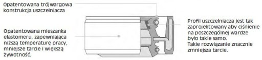 ARI.166 - ПЫЛЕУПЛОТНИТЕЛИ ARIETE LAG ARI166 40X56.5X14