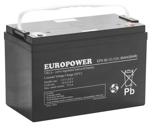 Аккумулятор AGM VRLA EUROPOWER EPS EPS90-12 EPS90 12В 90Ач CH FURNACE