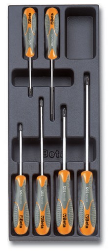 ВИВІРТКИ BETA PH0 - PH2 ТВЕРДИЙ ВСТАВКИ ДЛЯ ВІЗКА T172