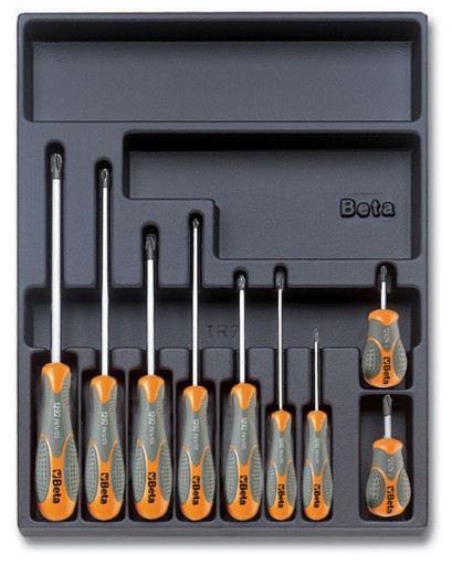 БЕТА-ВИВІРТКИ PH0 - PH3 ТВЕРДИЙ ВСТАВКИ ВІЗКА T161