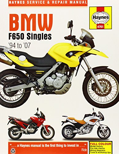 BMW F650 Сингл Хейнс