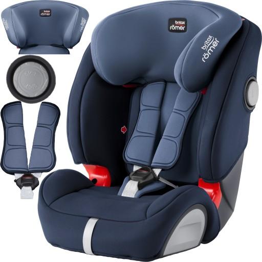 BRITAX ROMER EVOLVA 1-2-3 SL SICT АВТОКРІСЛО 9-36 КГ