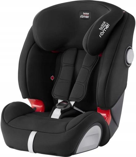 BRITAX ROMER EVOLVA 1-2-3 SL SICT АВТОКРІСЛО 9-36 КГ