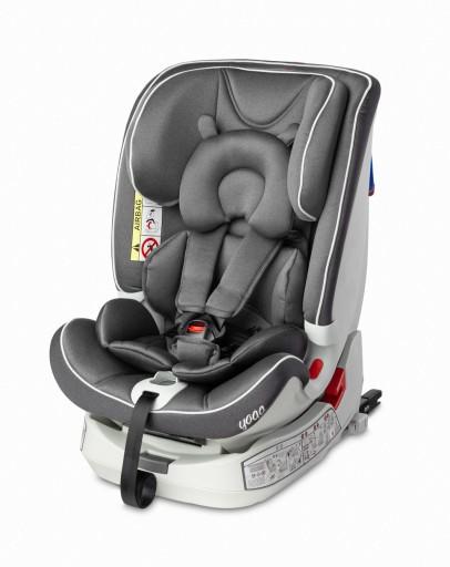 АВТОКРІСЛО CARETERO YOGA ISOFIX 0-36 КГ