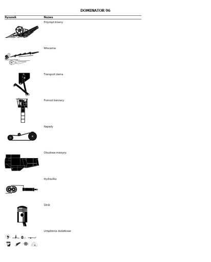 Claas DOMINATOR 96 каталог запчастин польською мовою