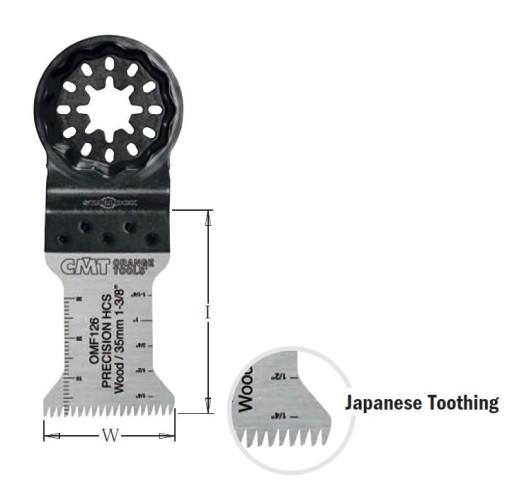 RD-166A-3 - 5X 4 LED 2.5 " габаритная лампа для грузовика