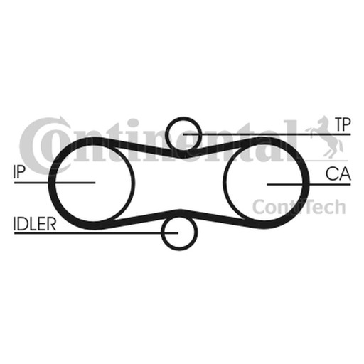 CT914 - РЕМЕНЬ ТНВД CONTITECH VW 2.5TDI