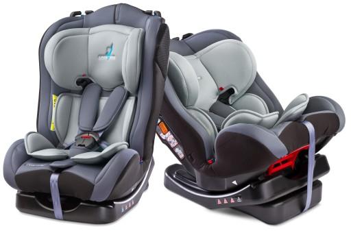 АВТОКРЕСЛО CARETERO COMBO 0-25 КГ