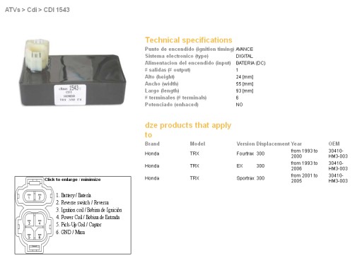 1543-01 - МОДУЛЬ ЗАЖИГАНИЯ CDI HONDA TRX300 EX 93-05