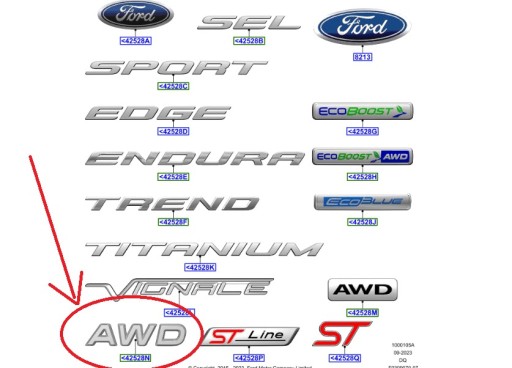 AWD ЕМБЛЕМА FENDER EDGE 2017- _ 2179162 _ GT4B-R000A72-AA