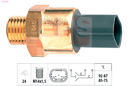 RICHMANN картридж набор сплайн бит M4-M18 RIBE 42e