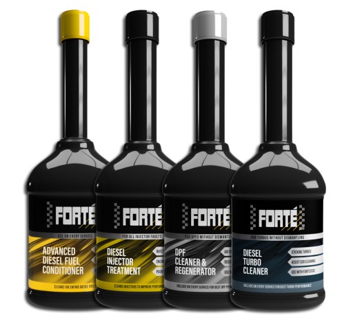 ФОРТЕ ДИЗЕЛЬ КОМПЛЕКСНИЙ ПАКЕТ 04-8