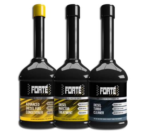 ФОРТЕ ПАКЕТ УПРИСКУВАННЯ + СТИСНЕННЯ + VTG 04-7