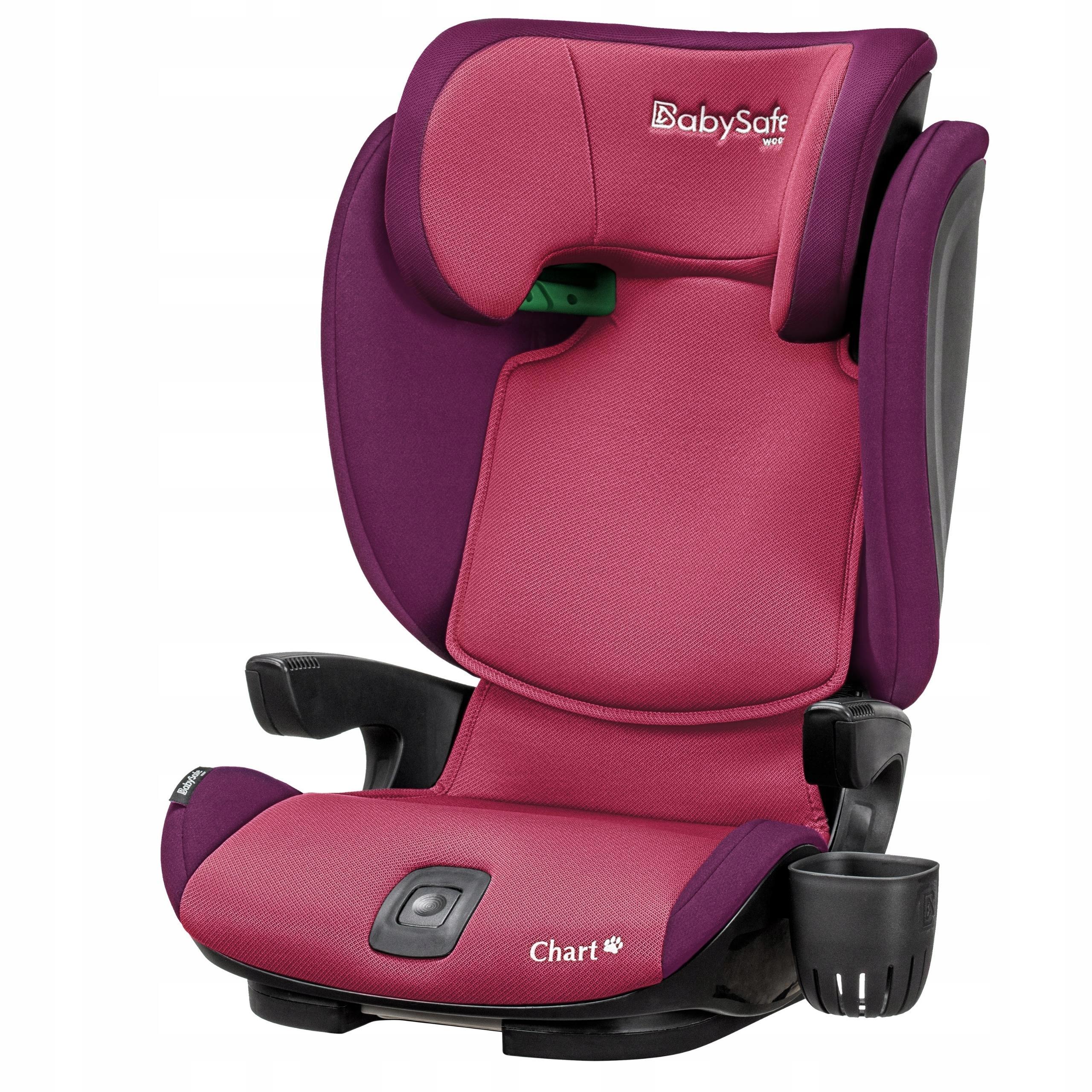 ДЕТСКОЕ АВТОКРЕСЛО 15-36 КГ И РАЗМЕР CHART BABYSAFE