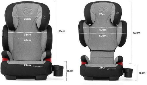 АВТОКРІСЛО UNITY KINDERKRAFT 15-36 КГ