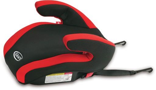 АВТОКРІСЛО 15-36 КГ