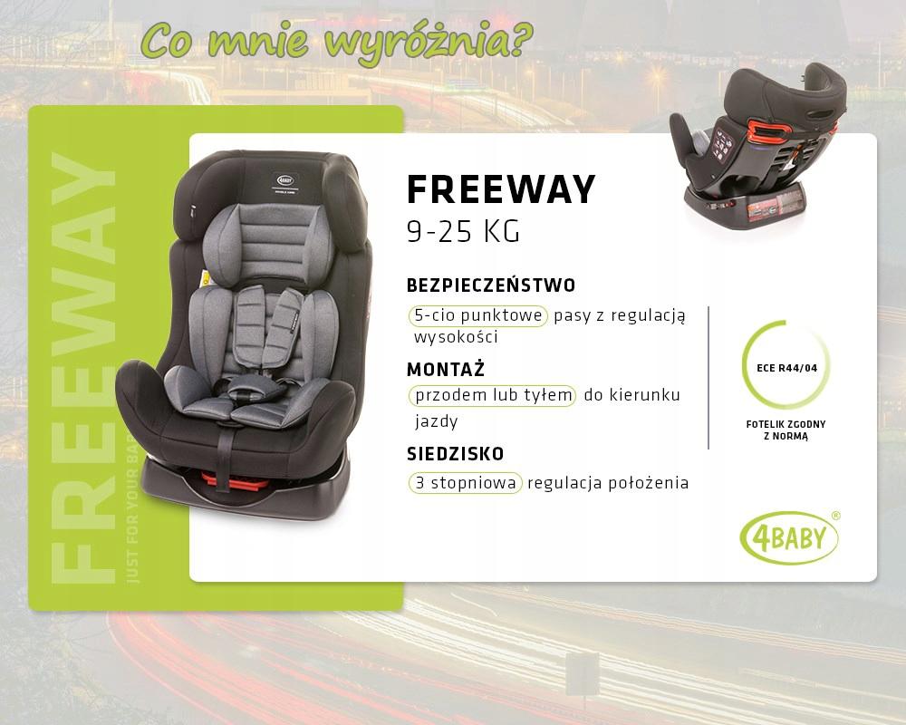 Дитяче автокрісло 4Baby обертається 360