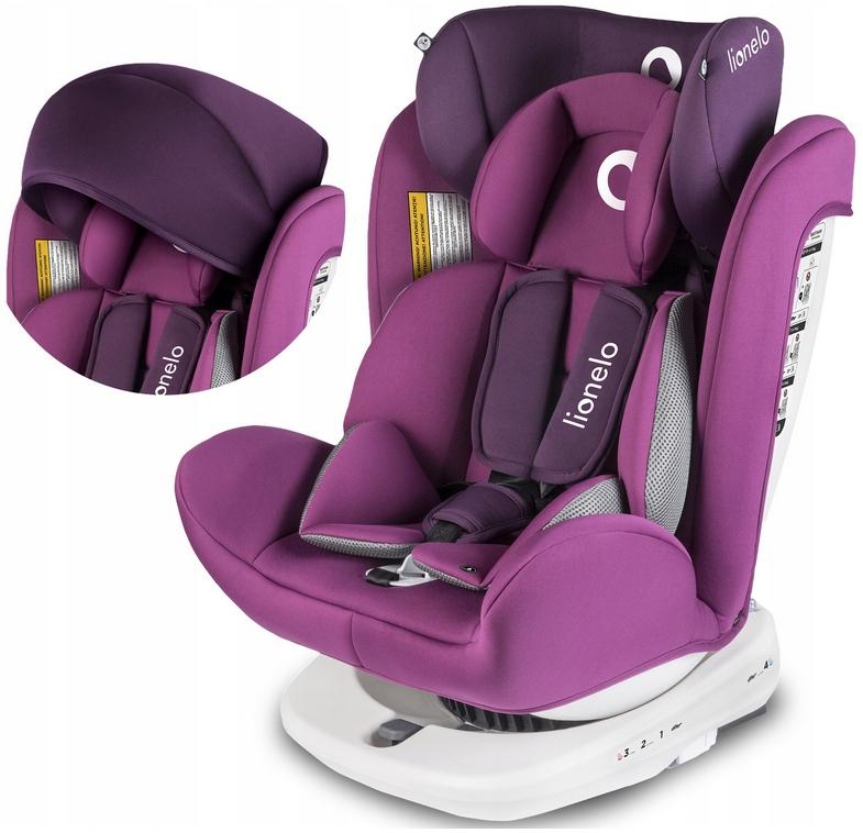 Автокрісло LIONELO Bastiaan ISOFIX 0-36 кг
