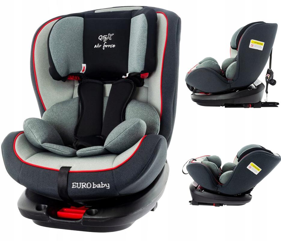 АВТОКРІСЛО ISOFIX 036KG EUROBABY
