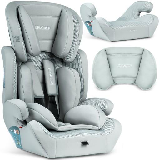 Автокресло RICOKIDS MASSI 9-36 кг