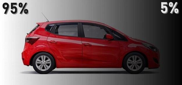 Пленка для тонирования окон 45% 1. 52x30m