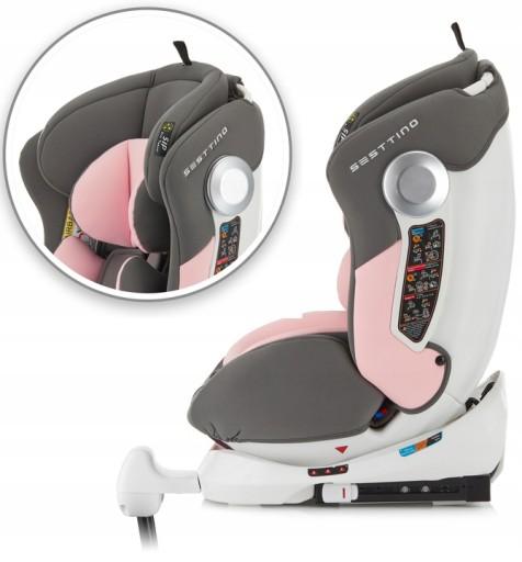 Автокресло Sesttino Hexagon grey / pink 0-36 кг