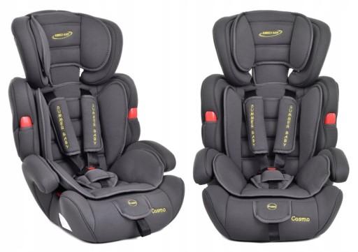 Детское автокресло Summer Baby Cosmo 9-36 кг серый