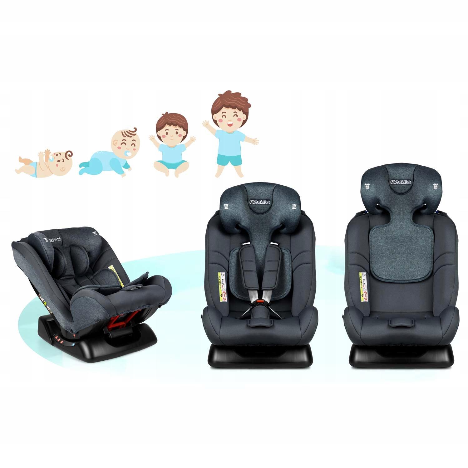 Автокрісло 0-36 кг Luco ricokids темно