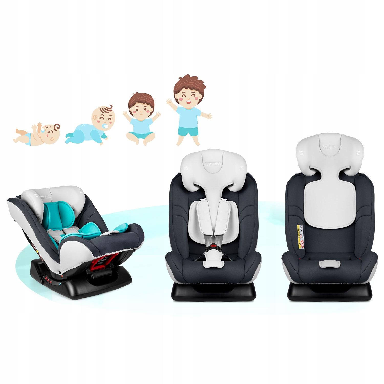 Автокрісло 0-36 кг Luco ricokids сірий-