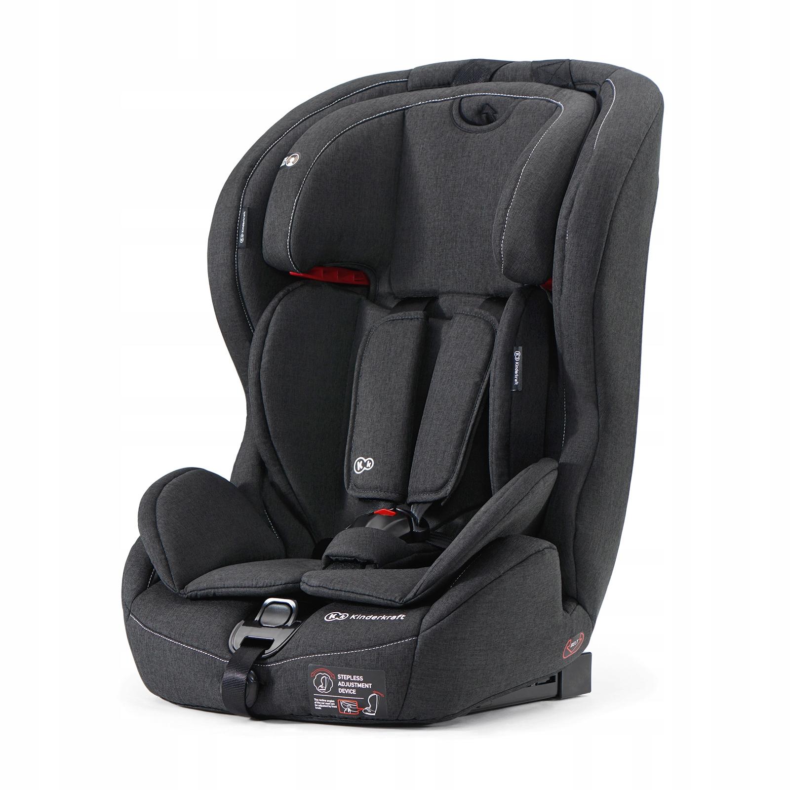 Автокрісло 9-36 Kinderkraft SAFETY ISOFIX