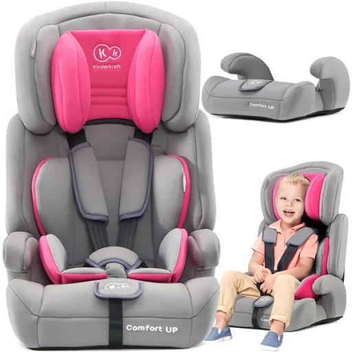 Автокрісло 9-36 кг Kinderkraft COMFORT UP