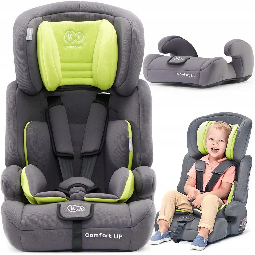 Автокрісло 9-36 кг Kinderkraft COMFORT UP