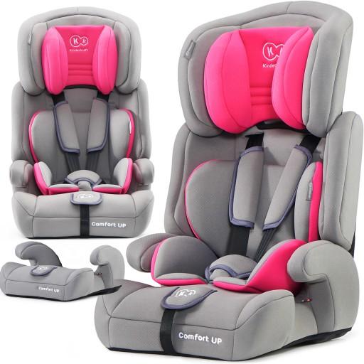 Автокресло 9-36 кг Kinderkraft COMFORT UP