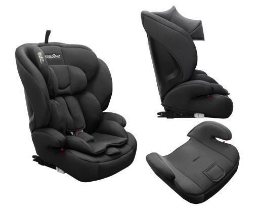 Детское автокресло Isofix 9-36 кг