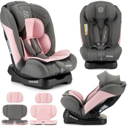 Автокресло Sesttino Secure PRO 0-36 кг