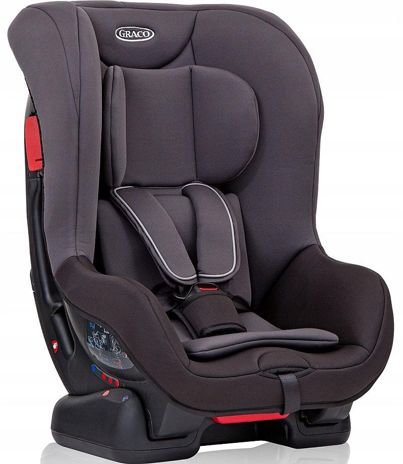 Автокресло Graco EXTEND 0-18 кг RWF