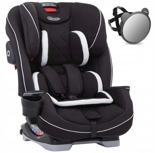 Автокрісло Graco SLIMFIT LX 0-36 кг+безкоштовно