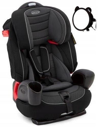 Автокресло GRACO NAUTILUS LX 9-36 кг