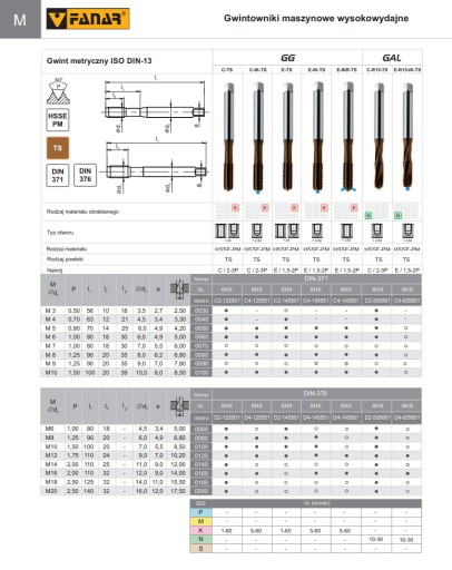 Відвод машинний М16 Фанар Д2-125501-0160