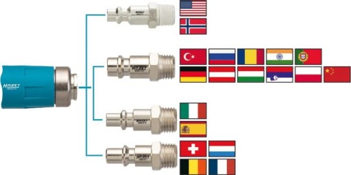 Коннектор Hazet Safe, нікельована латунь