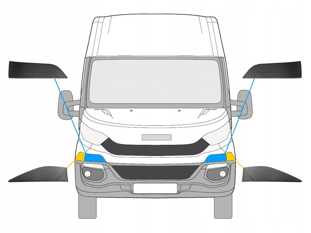 5801847132 - IVECO DAILY 14-ОРИГІНАЛЬНІ МОЛДИНГИ БАМПЕРА КРИЛО
