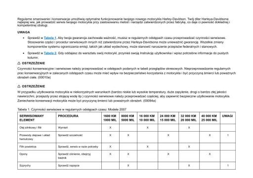 Сервіс мануал Harley Davidson, польська мова, турінг сервіс мануал