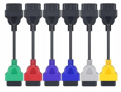 Інтерфейс для Fiatecuscan FES Multiecuscan MES