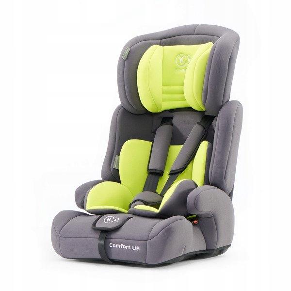 KINDERKRAFT КОМФОРТНЕ АВТОКРІСЛО 9-36 КГ
