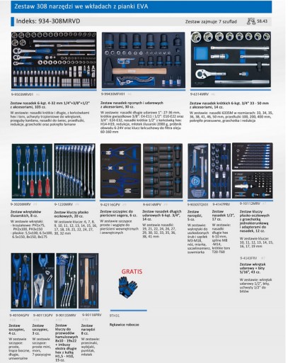 КІНГ ТОНІ - НАБІР 308 ДЕТАЛЕЙ ІНСТРУМЕНТИ 934-308МРВД. PROFI TOOLS КРАКІВ